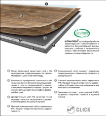 Vinilam Click 3.7мм 8591 Дуб Форст фото 2 | FLOORDEALER